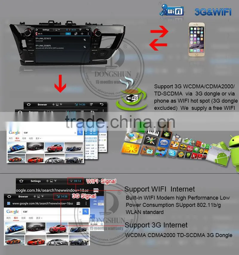 8" 2013-2014 Hyundai IX45 pure android 4.2.2 car DVD GPS with WIFI/3G