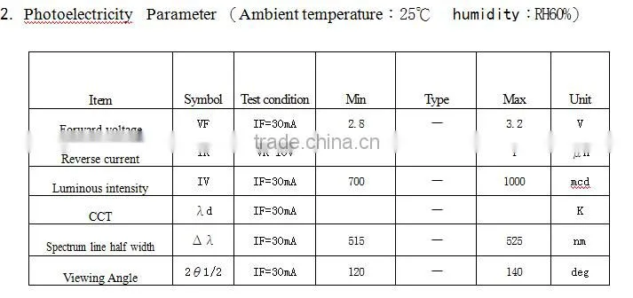 3014 smd led datasheet smd 3014 LED chips