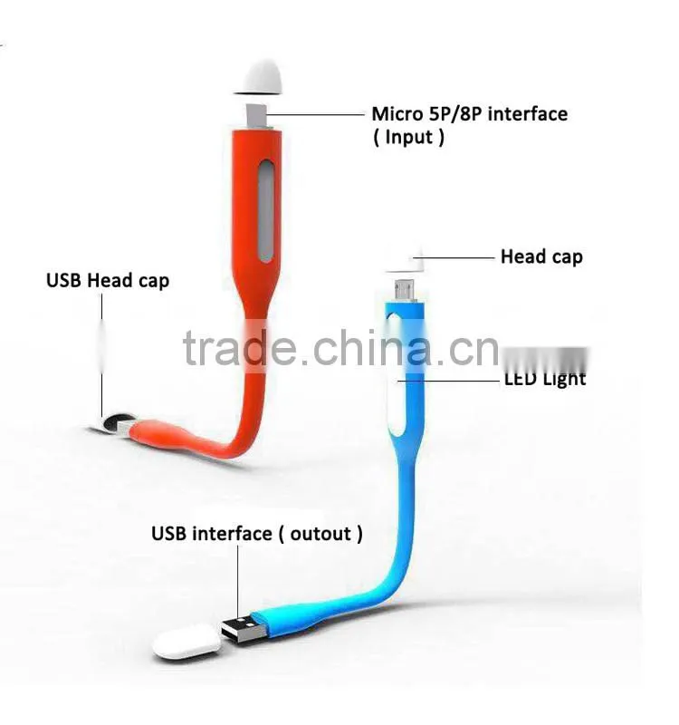 best selling consumer products new USB reading LED light with charging function