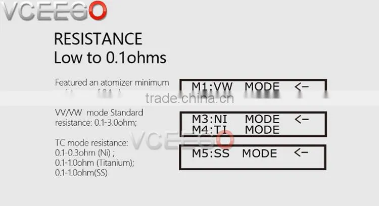 Wholesales hot selling japanese cotton vaping with Over time Protection from Smoant
