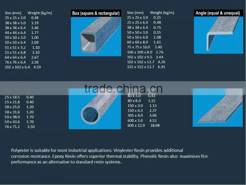 fiberglass rectangle tube