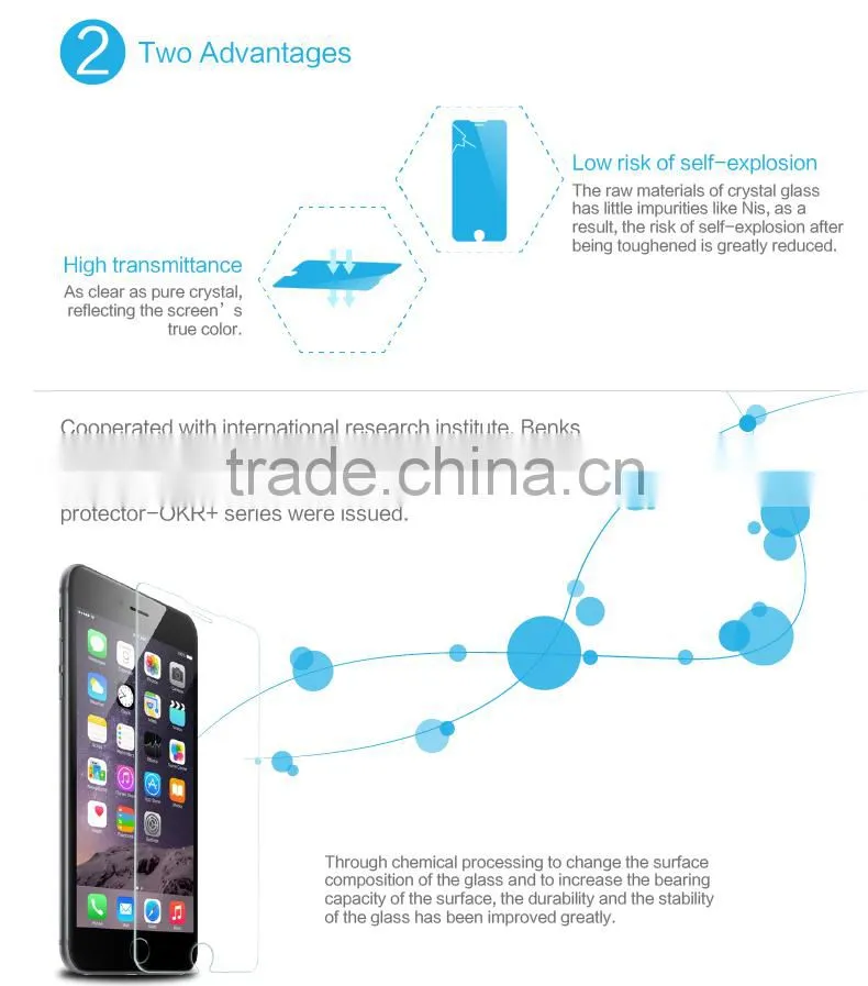 Benks Magic OKR+ Anti-Scratch Tempered Glass Screen Protector 0.3mm 2.5D Anti-Explosion Protector For iPhone 66s TB-0202