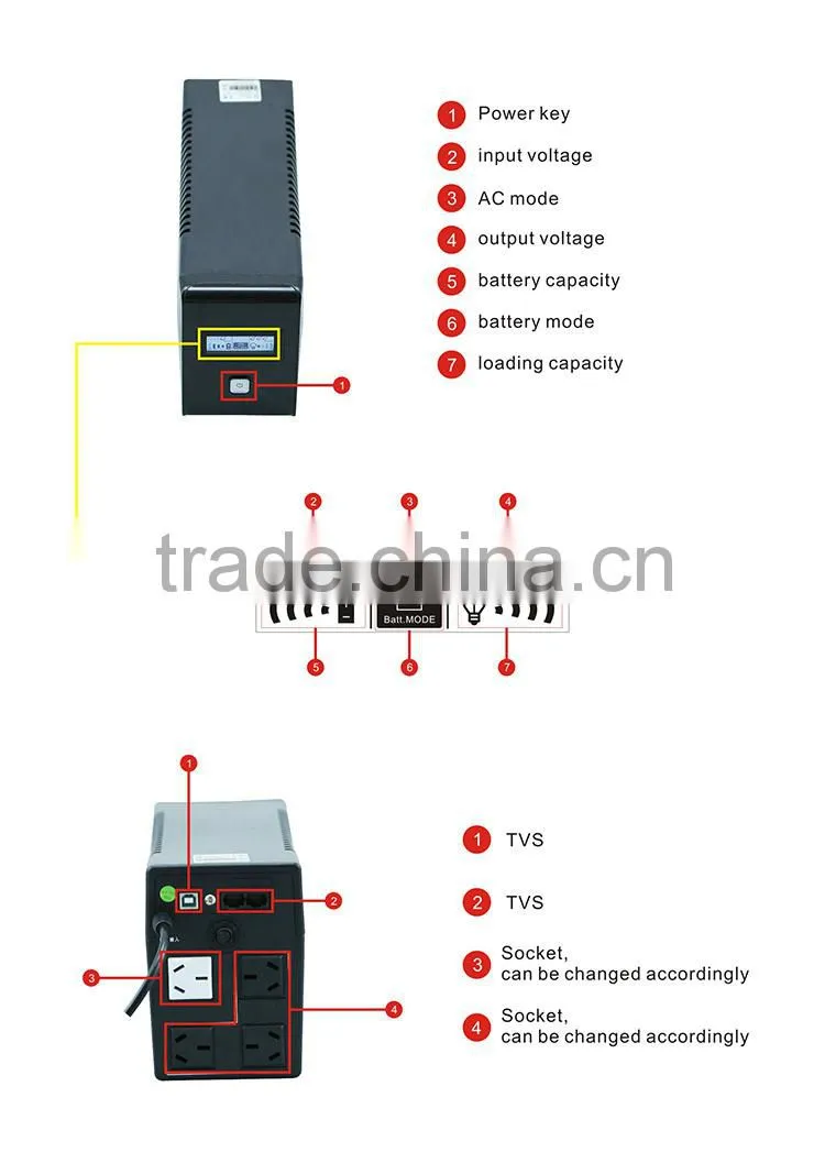 Cheap and good quality China factory direct selling 3 phase pure sine wave ups 5kva For telephone