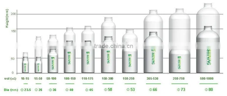 100ml perfume bottle aluminum bottle with spray pump