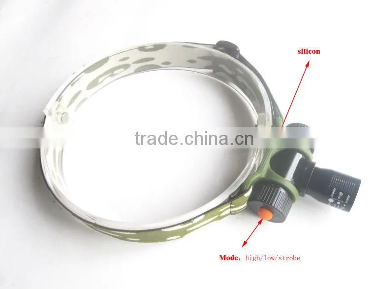 high quality aluminum zoom function LED headlight headlamp
