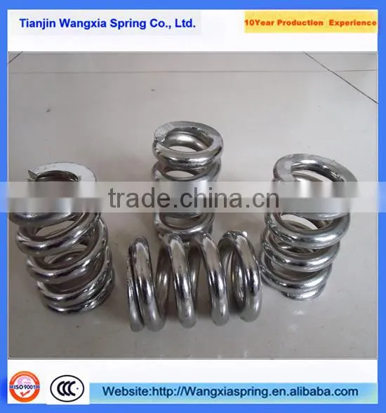 304ss / 316ss Compression Spring