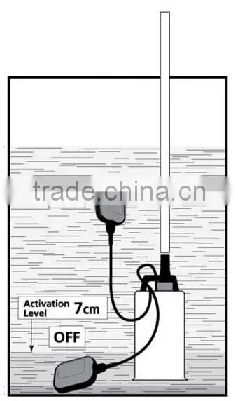 Cheap Pool and Pond Dewatering Submerged Pump with Plastic Shell