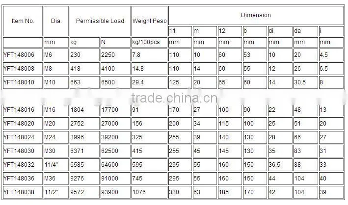Din1480 Turnbuckle With HE Type