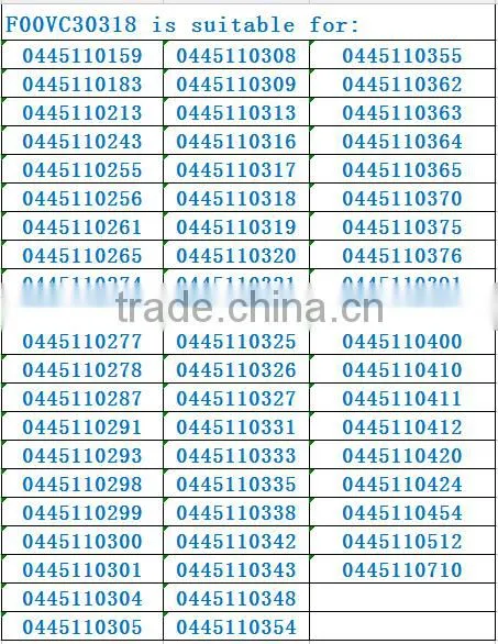 Good quality ,factory price fuel injector solenoid F00VC30318 for 0445110317