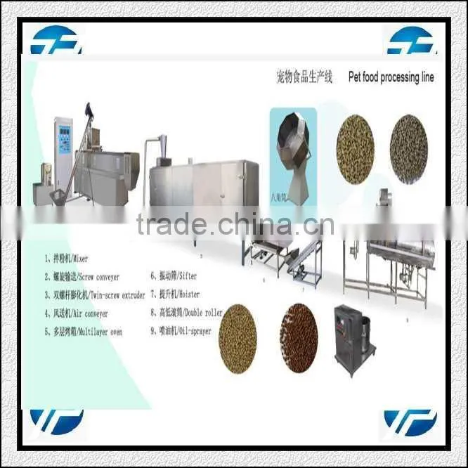 Pet Food Extruder Machine| Continuous Pet Food Production line