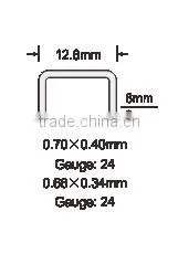 New products 2016 office staples top selling products in alibaba