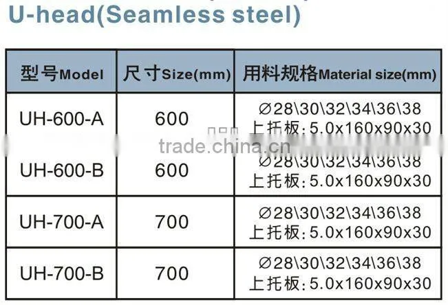 U head jack Scaffold parts