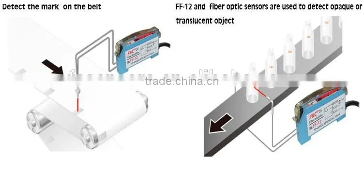 F&C FF-12 high quality fiber optical amplifier with potentionmeter