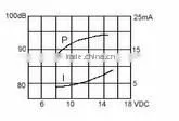 FBPB3020 SERIES 30mm Piezo sounder Piezoelectric buzzer (FBELE)
