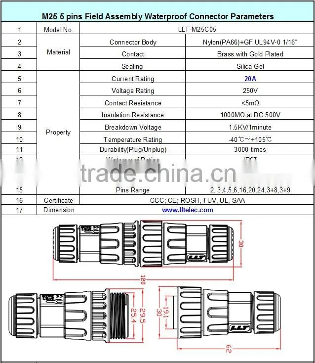 UL approved 5 Poles Solder terminal Male to Female Waterproof Connector