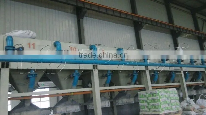 LQ Ladle Bottom High Alumina Castable Refractory
