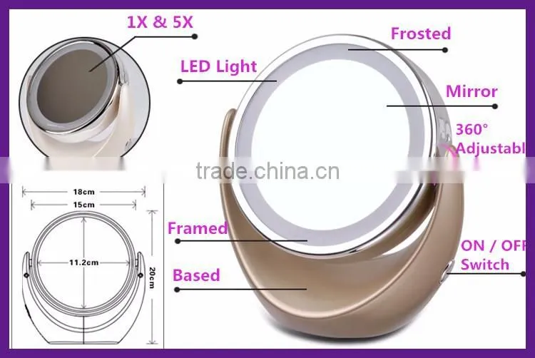 Plastic mirror for wholesales