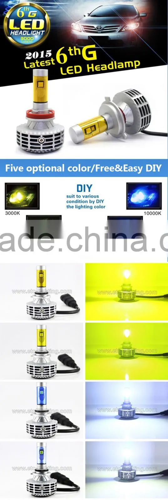 Top Grade High Intensity Led Head Light Bulbs Wholesale