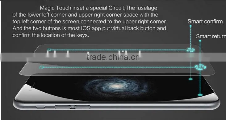Explosion-Proof Ultrathin Premium Smart Tempered Glass Screen Protector for iphone 6 4.7" Protective Film 9H Film back button