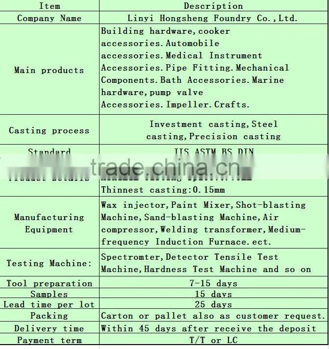 Stainless steel medical instrument accessories