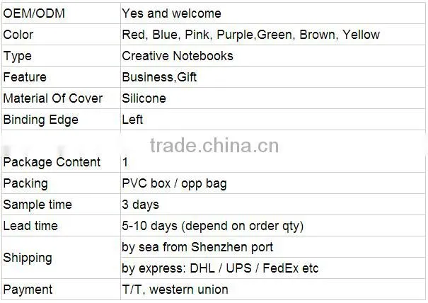 Reative Notebook Candy Color Dairy Book Dot 3D Silicone Cover Notepad