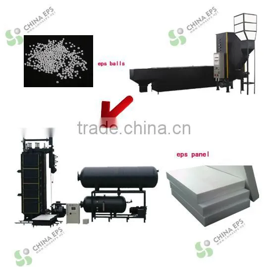 eps foaming block moulding machinery equipment with new technology