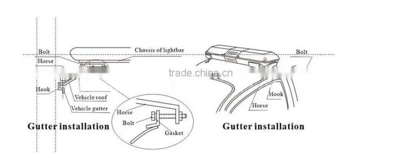 Traffic led lighting bar TBD-6000D