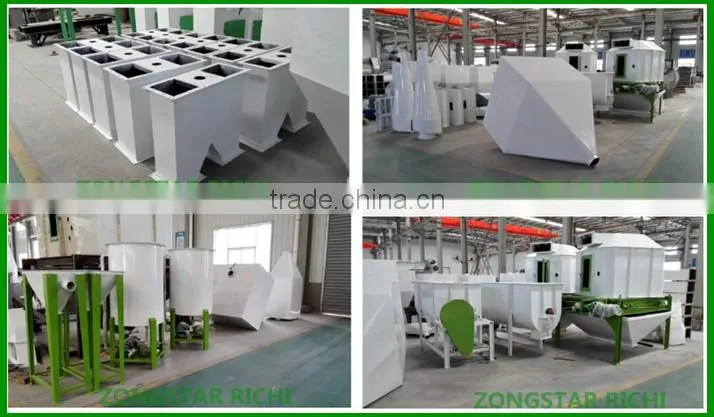 Our Delivery _ RICHI _ Feed Pellet Production Line _ Pellet Mahinery