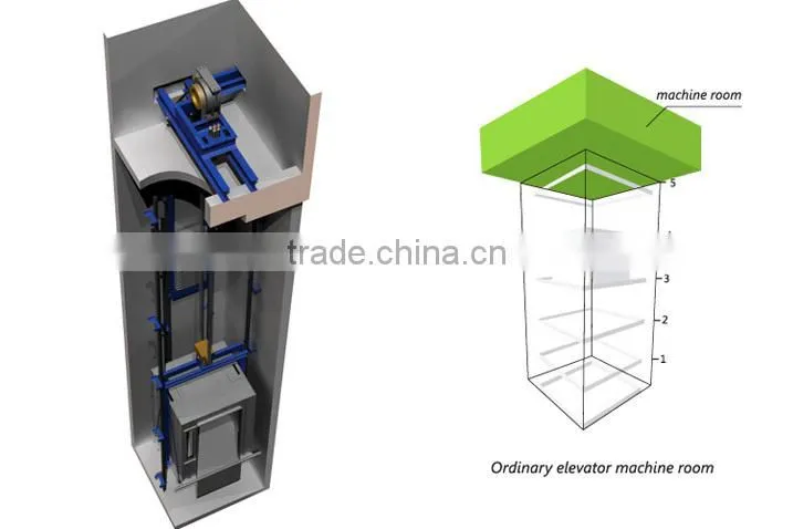 Passenger Elevator, Passenger Conveyors, Residential Elevators