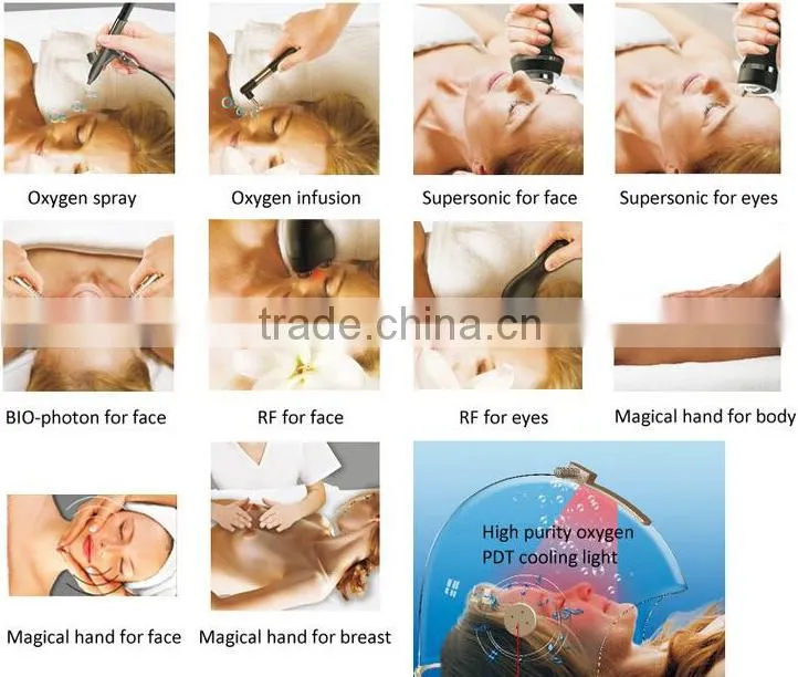 skin whitening injection oxygen facial oxygen machine, oxygen machine parts for sale