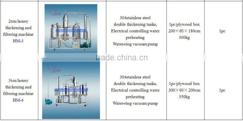 honey processing machine 3 ton honey thickener and filering machine