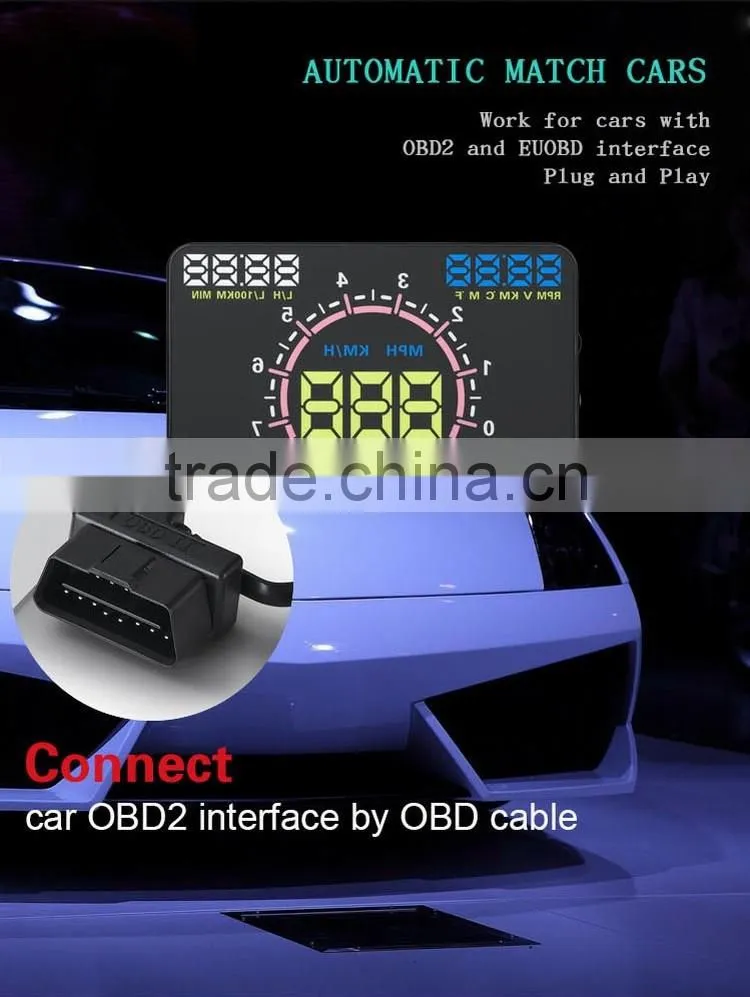 5.8 inch HUD E350 digital speedometer car OBD2 HUD display