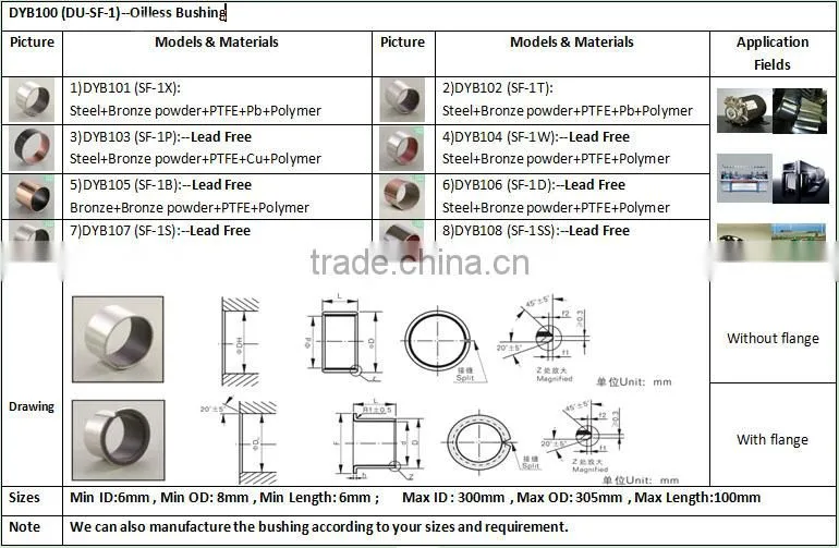 bushing of rear axle brass bearing sleeves h310 misumi guide bushing sealing ring