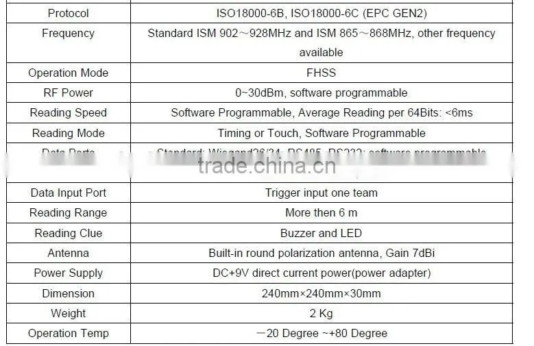 high quality 10m card reader rfid