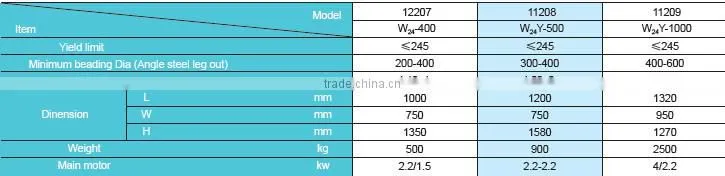 good function hydraulic section bending machine