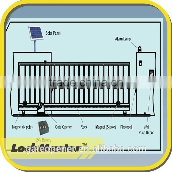 Solar Battery Powered Sliding Gate Motor with Solar Battery