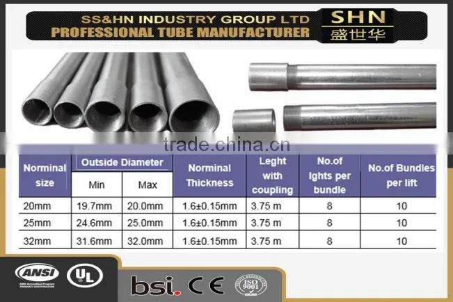 Made in China 20mm gi conduit pipe