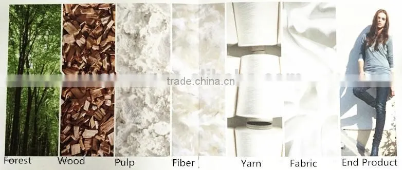solid dyed colorful cotton poplin shirting fabric