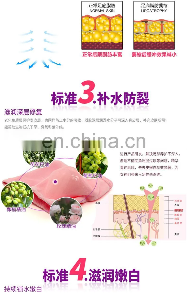 Moisturizing Cracked Heel Socks - Treat Dry Heels Fast Pain Relief from Cracking Feet with these Gel Heel Protector Pads