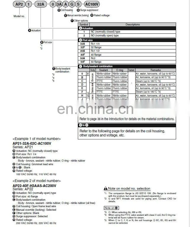 Japan original CKD pneumatic solenoid valve AP21-40A-C4A-AC200V