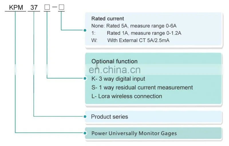 New arrival wireless energy meter 3 phase smart power quality analyzer for Chemical industry