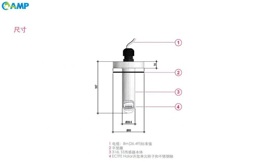 FIP F3.20高压转轮式流量传感器尺寸图.jpg