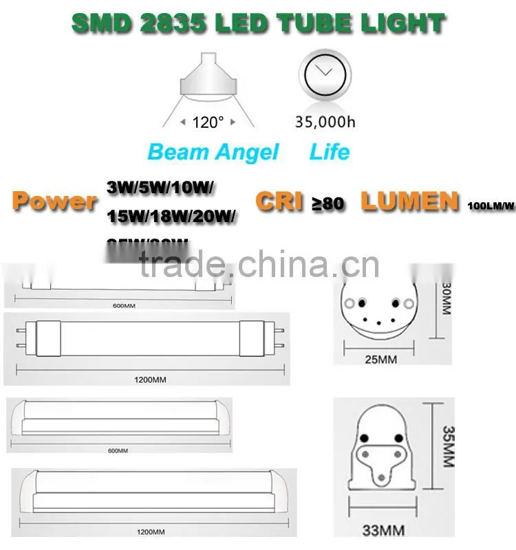 China Zhejiang Manufacturer 12W 18W 24W LED Tube Light T8