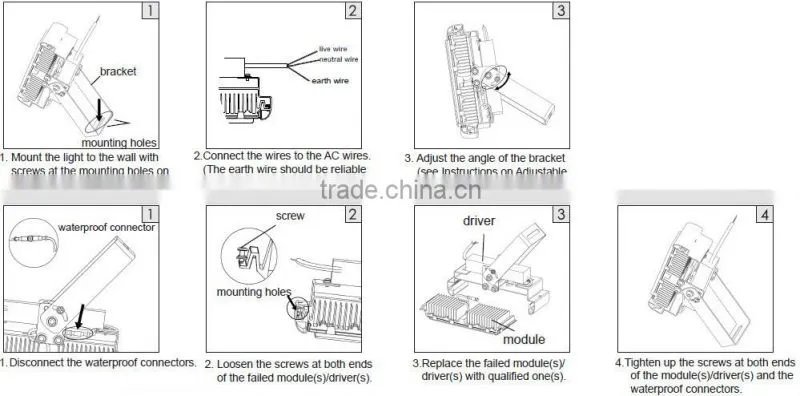 New modular design high light efficiency led workshop lamp