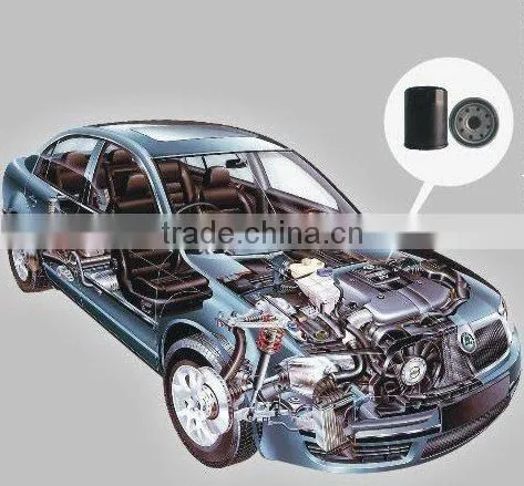 oil filter MZ690115 for Malaysia Proton Persona cars