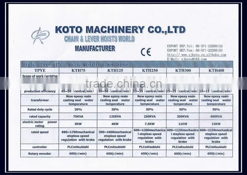 auto chain making machine