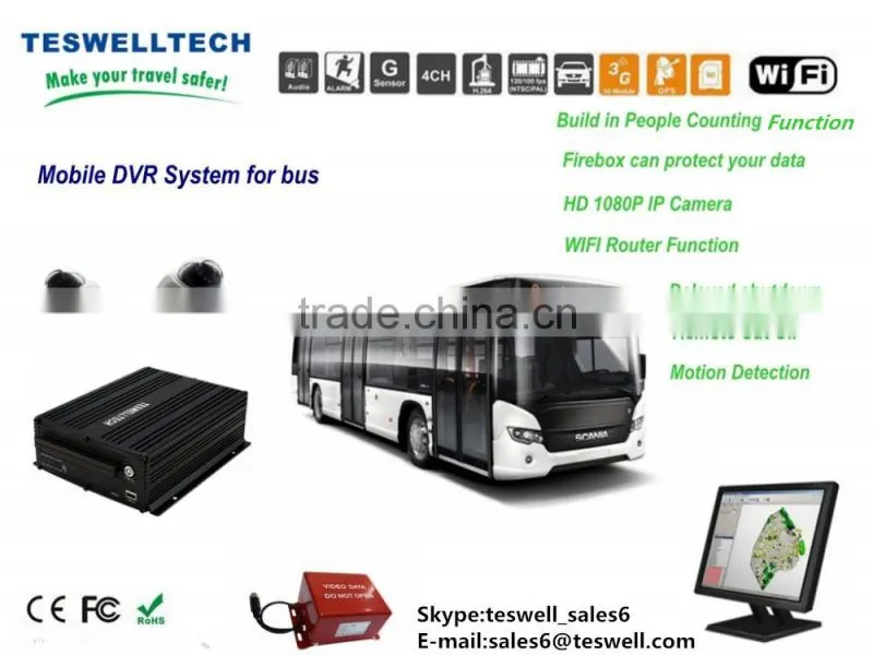 hdd 3g/4g gps wifi mobile dvr vehicle security kit