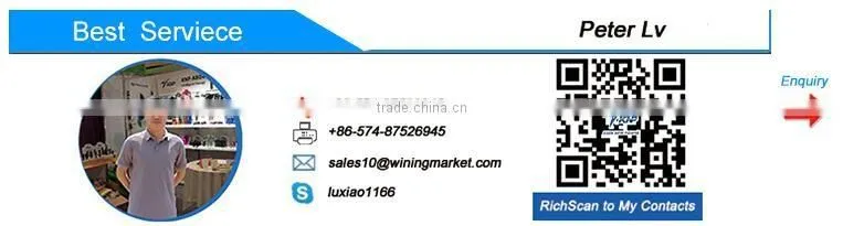15 SMD LED Round Motion Sensor Light S