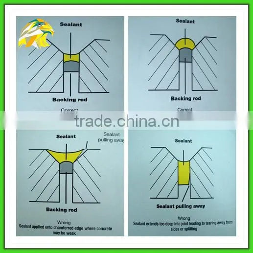 Silicone sealant cartridge package/sausage silicone sealant
