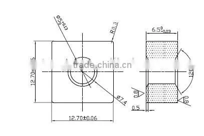 carbide saw blade insert with best factory price from professional Zhuzhou manufacturer